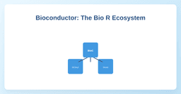What is Bioconductor, and why does everyone in bioinformatics use it?
