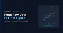 Why your data needs normalization — and how to do it in R