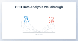A complete statistical analysis of a public dataset in R: GEO walkthrough