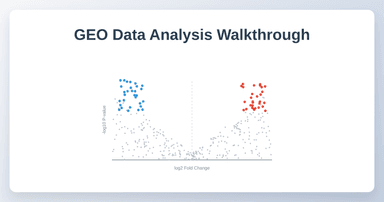 A complete statistical analysis of a public dataset in R: GEO walkthrough