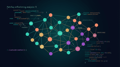 Gene ontology and pathway enrichment analysis in R with clusterProfiler